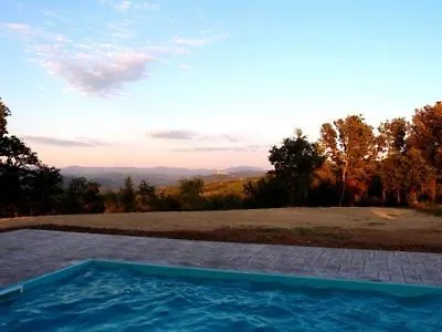 Bellevue Casa vacanze *